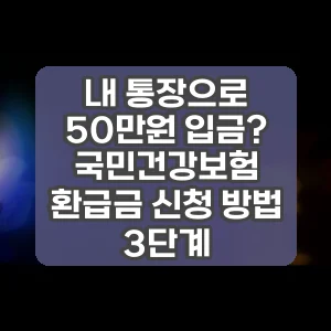 내 통장으로 50만원 입금? 국민건강보험 환급금 신청 방법 3단계